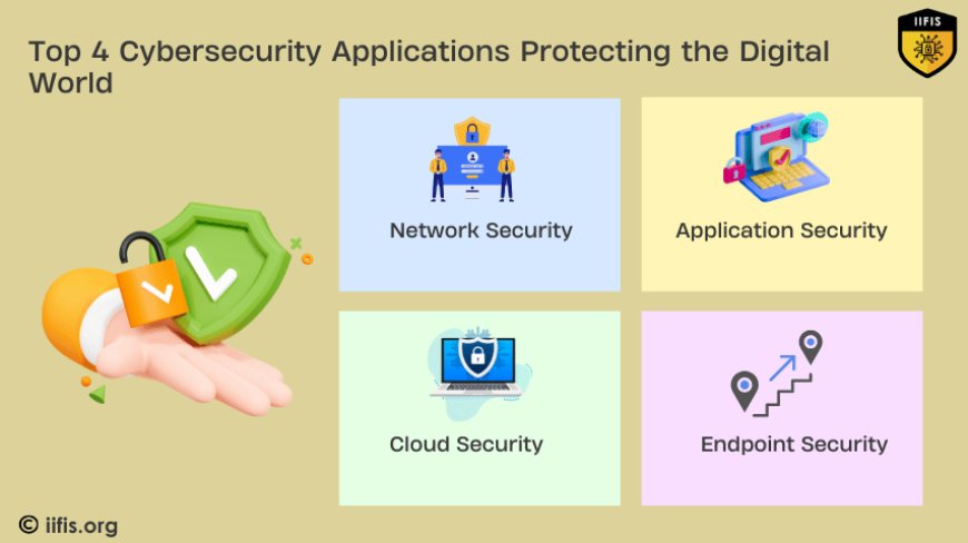  top 4 cyber security applications protecting digital world