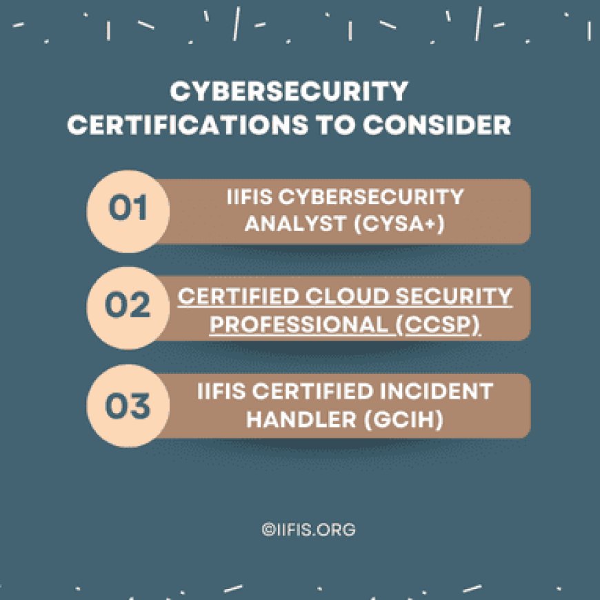 Cybersecurity Certifications to Consider