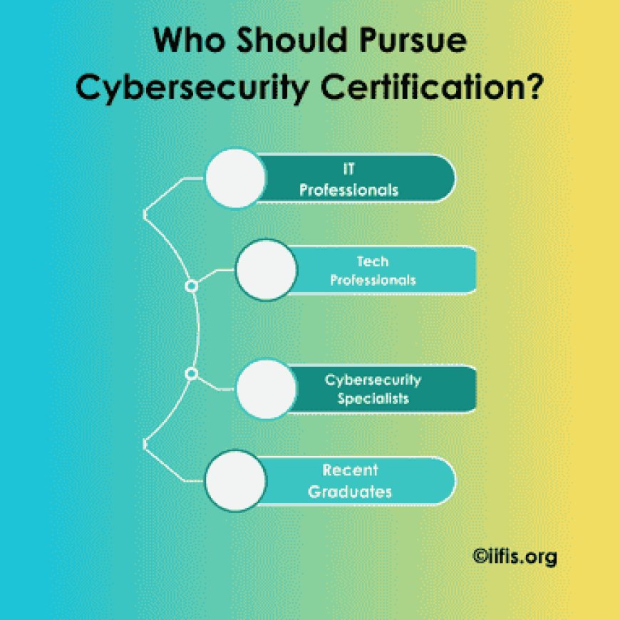 Who Should Pursue Cybersecurity Certification?