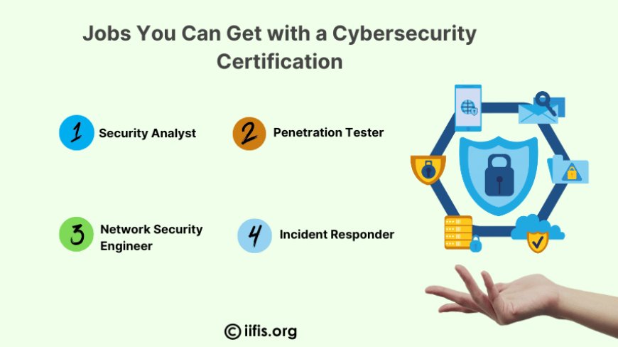 jobs you can get with a  cyber security certification