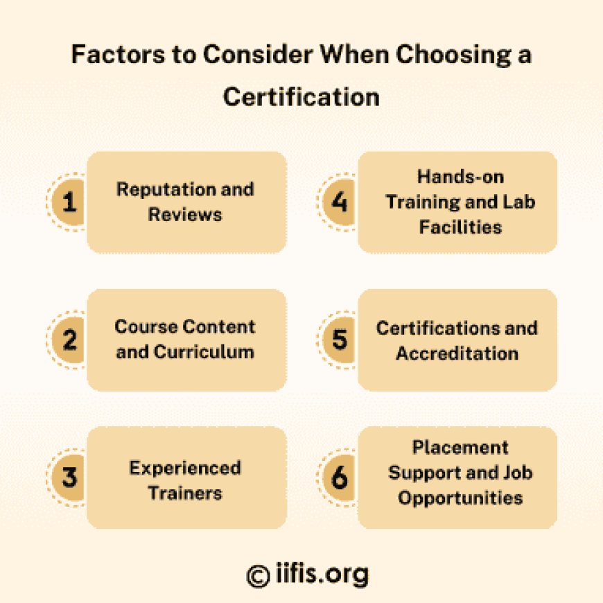 Factors to Consider When Choosing a Certification