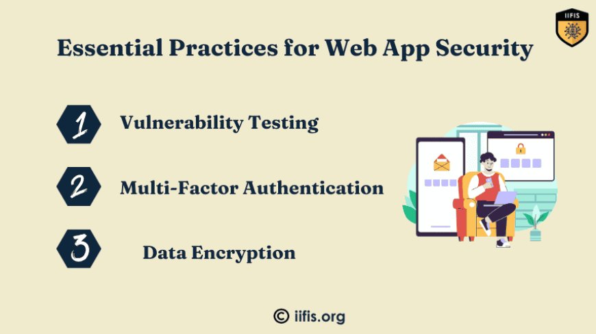 Essential Practices for Web App Security 