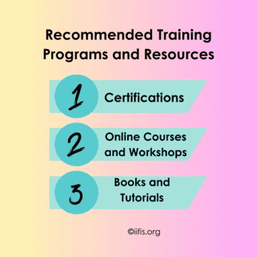 Recommended Training Programs and Resources