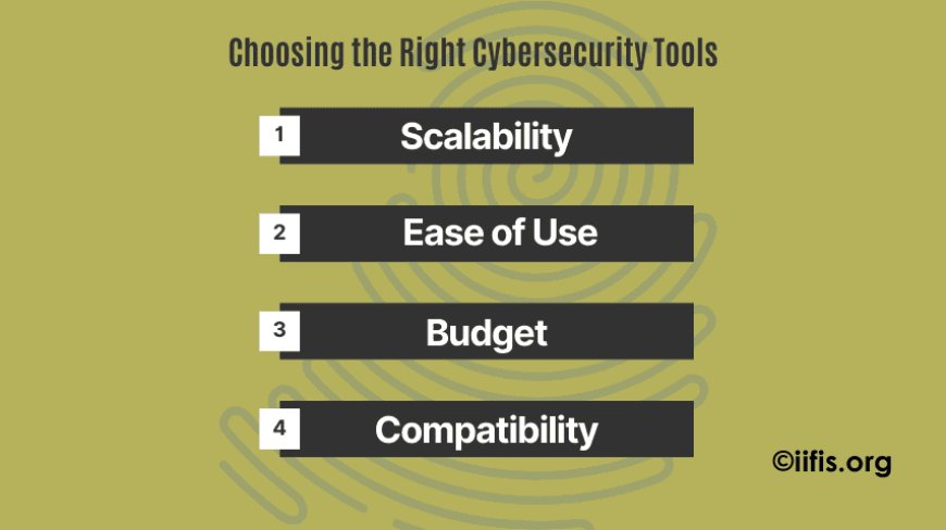 Choosing the Right Cybersecurity Tools