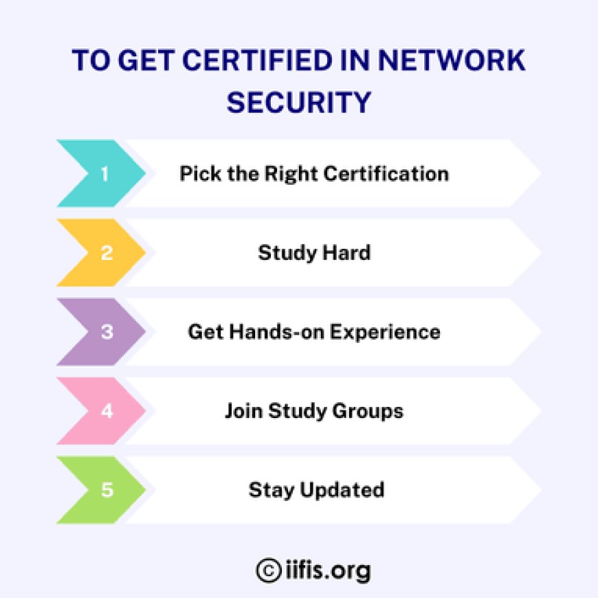 To get certified in network security