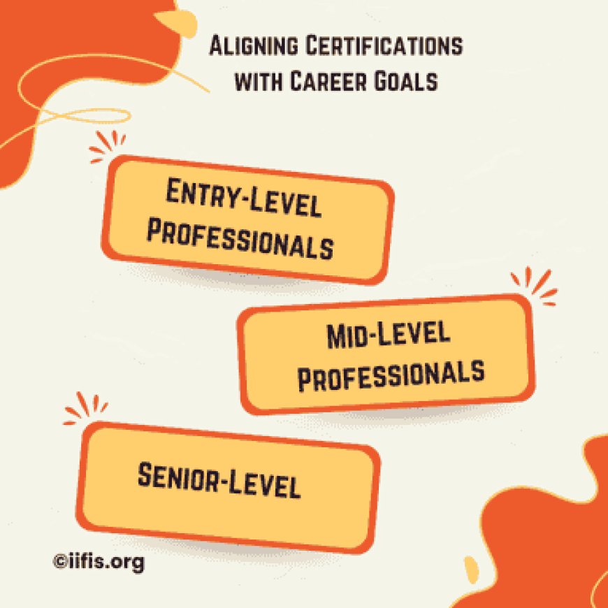 Aligning Certifications with Career Goals