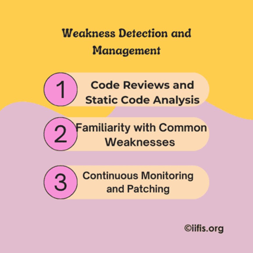 Weakness Detection and Management