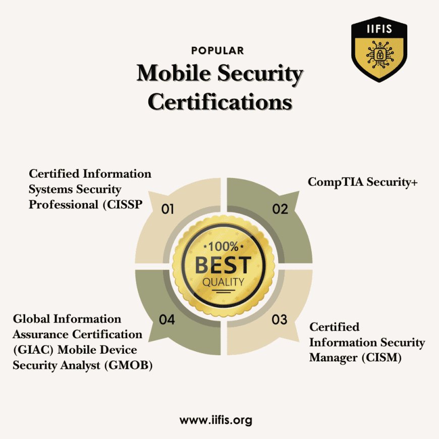 Mobile Security Certifications