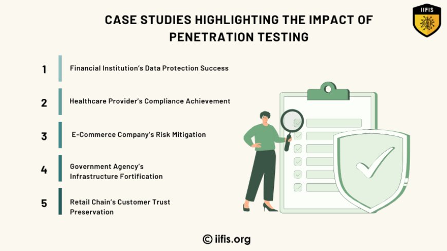 Case Studies Highlighting the Impact of Penetration Testing