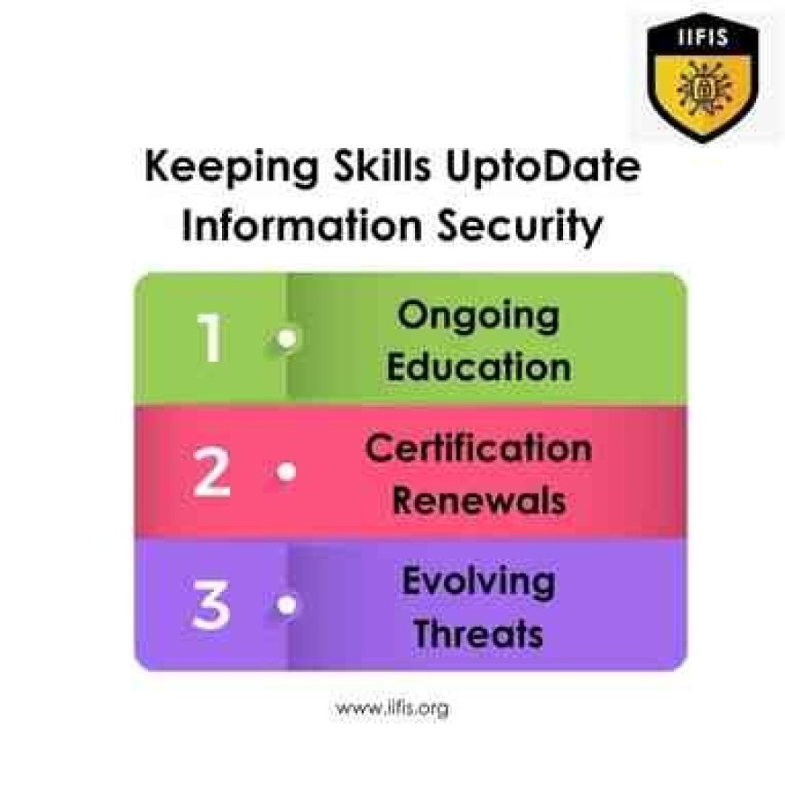 Keeping Skills UptoDate