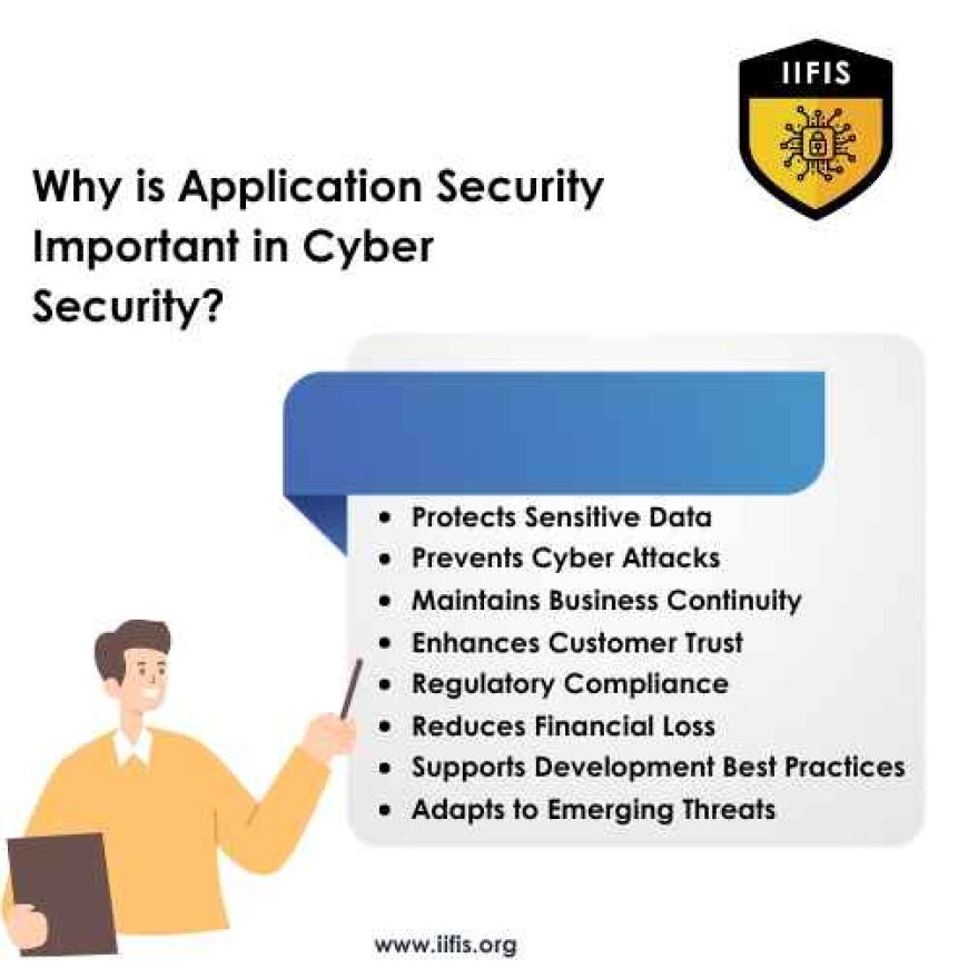 Why is Application Security Important in Cyber Security