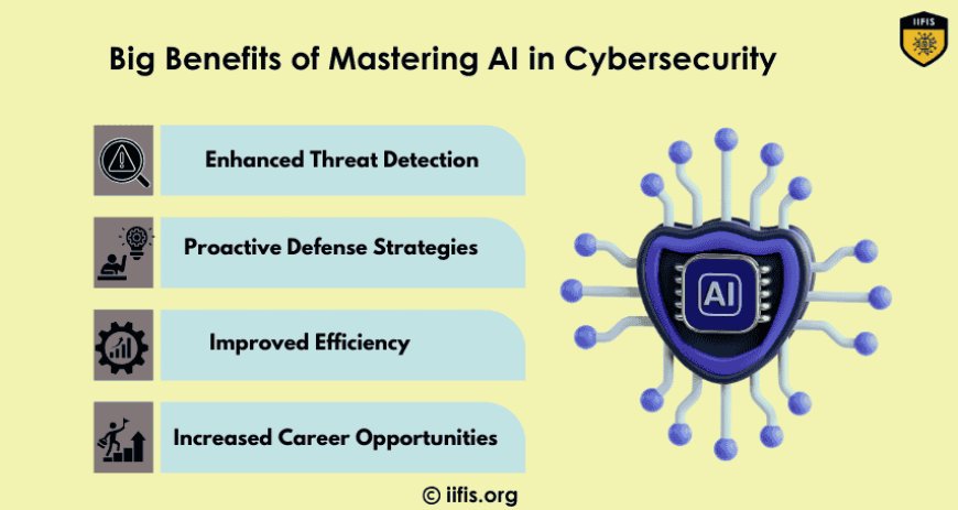 Big Benefits of Mastering AI in Cybersecurity