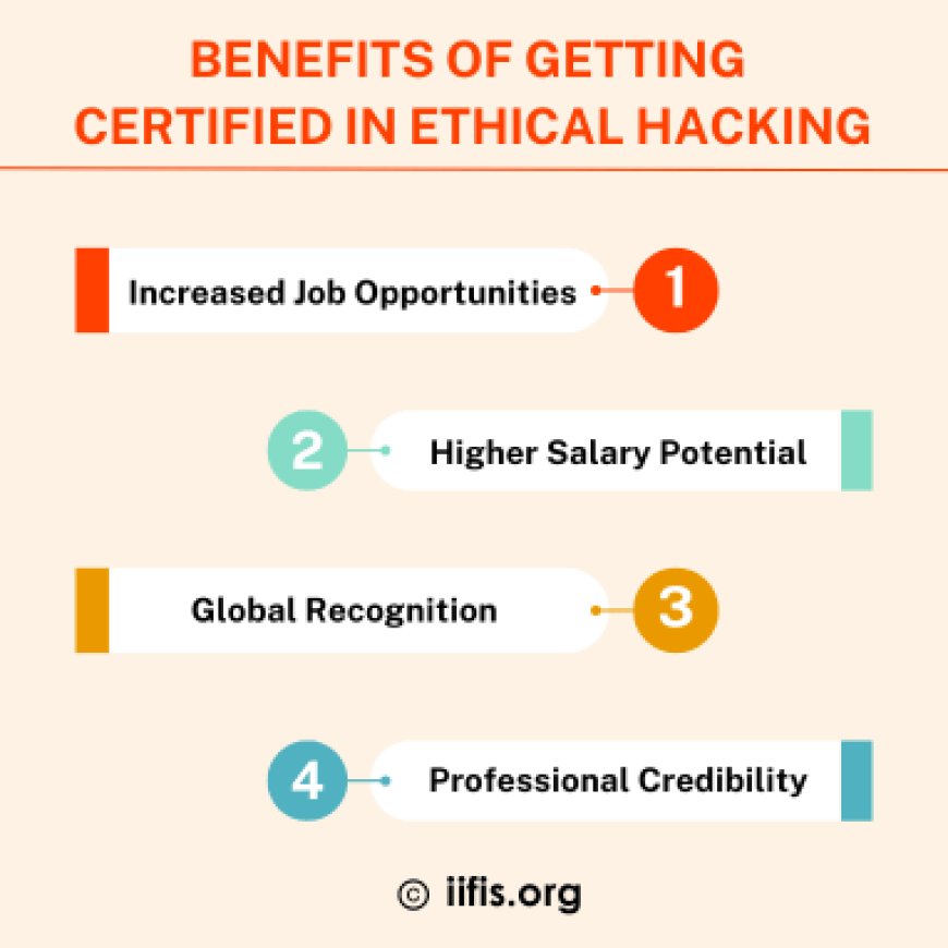 Benefits of Getting Certified in Ethical Hacking