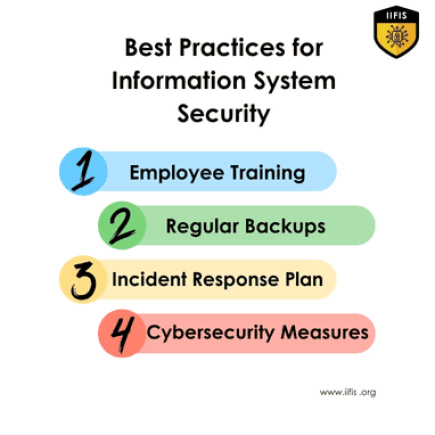 Best Practices for Information System Security