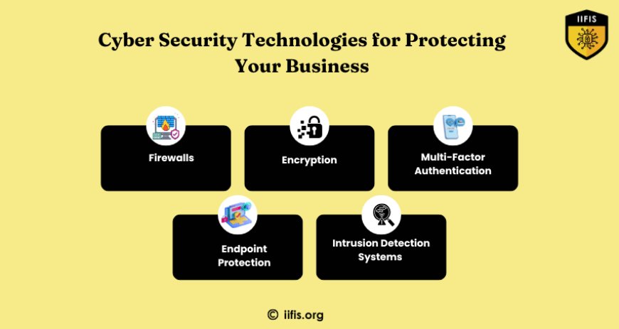 Cyber Security Technologies for Protecting Your Business